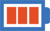 High performance of developed applications and websites